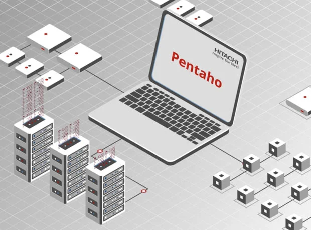 Pentaho Data Integration and Analytics
