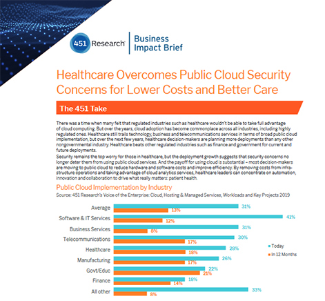 Healthcare Overcomes Public Cloud Security Concerns for Better Care - Business Impact Brief
