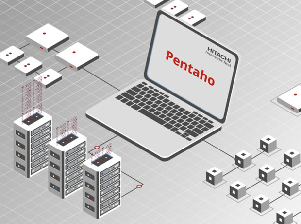 Pentaho - data platform for your mainframe workloads