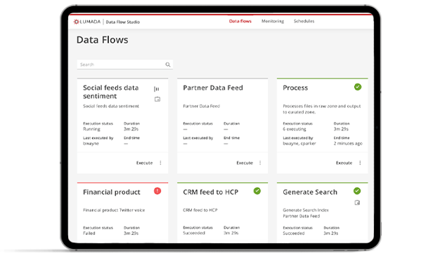 Pentaho features an intuitive interface that enables you to manage and integrate fast-growing volumes and varieties of data, to speed and simplify the creation and management of customized analytic data flows and pipelines. By bringing together and automating data from across your evolving, hybrid data ecosystem, Pentaho enables you to ingest, onboard, orchestrate and analyze your data and transform it into innovation and growth-driving business value.