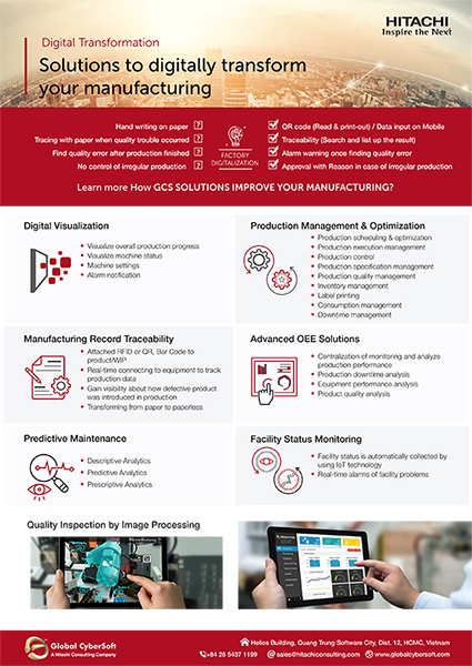 Logistics - ERP & Business Analytics