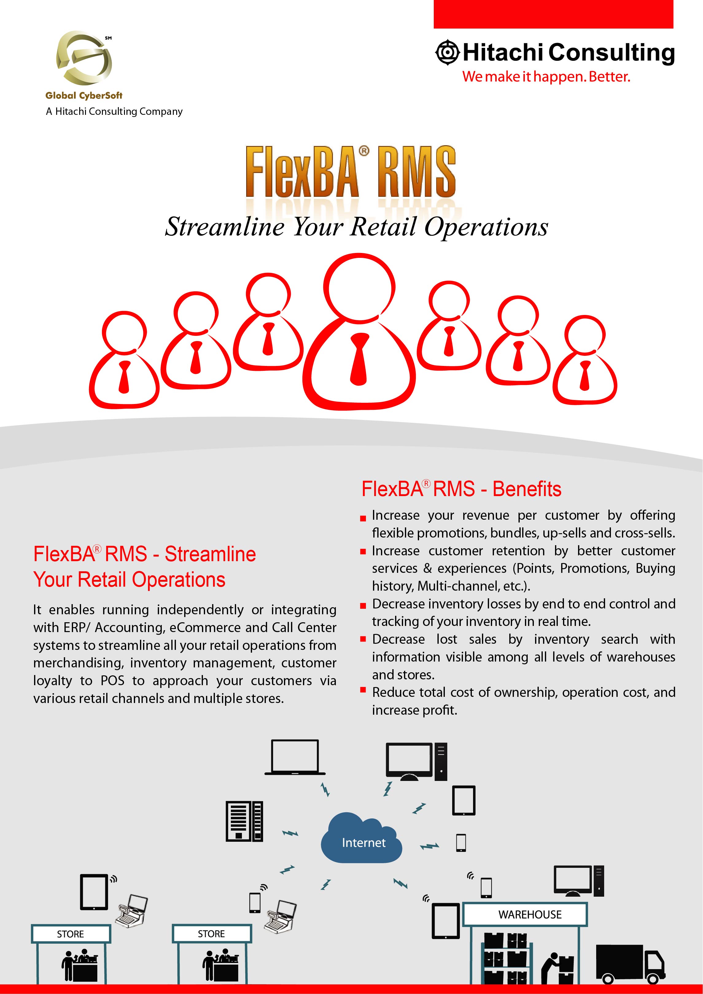 Logistics - ERP & Business Analytics