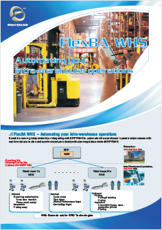 Logistics - ERP & Business Analytics